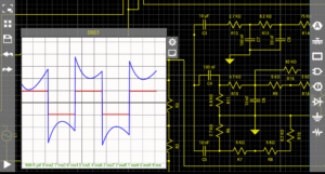 Electronic Design – What it means for 5G and IoT – Part 1