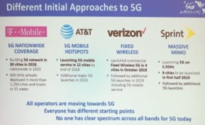 Two Takeaways from 5G Americas Keynote
